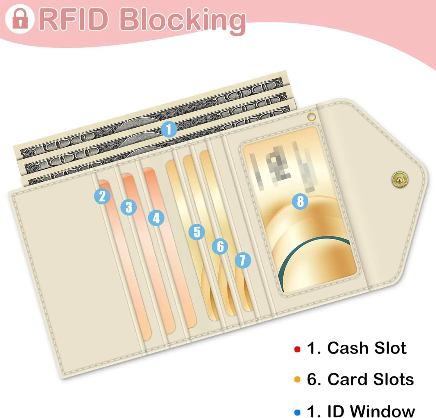 bvya Women's Small Slim Wallet Pouch Credit Card Holder Mini Bifold Purse With RFID Blocking (2 PCS #H)
