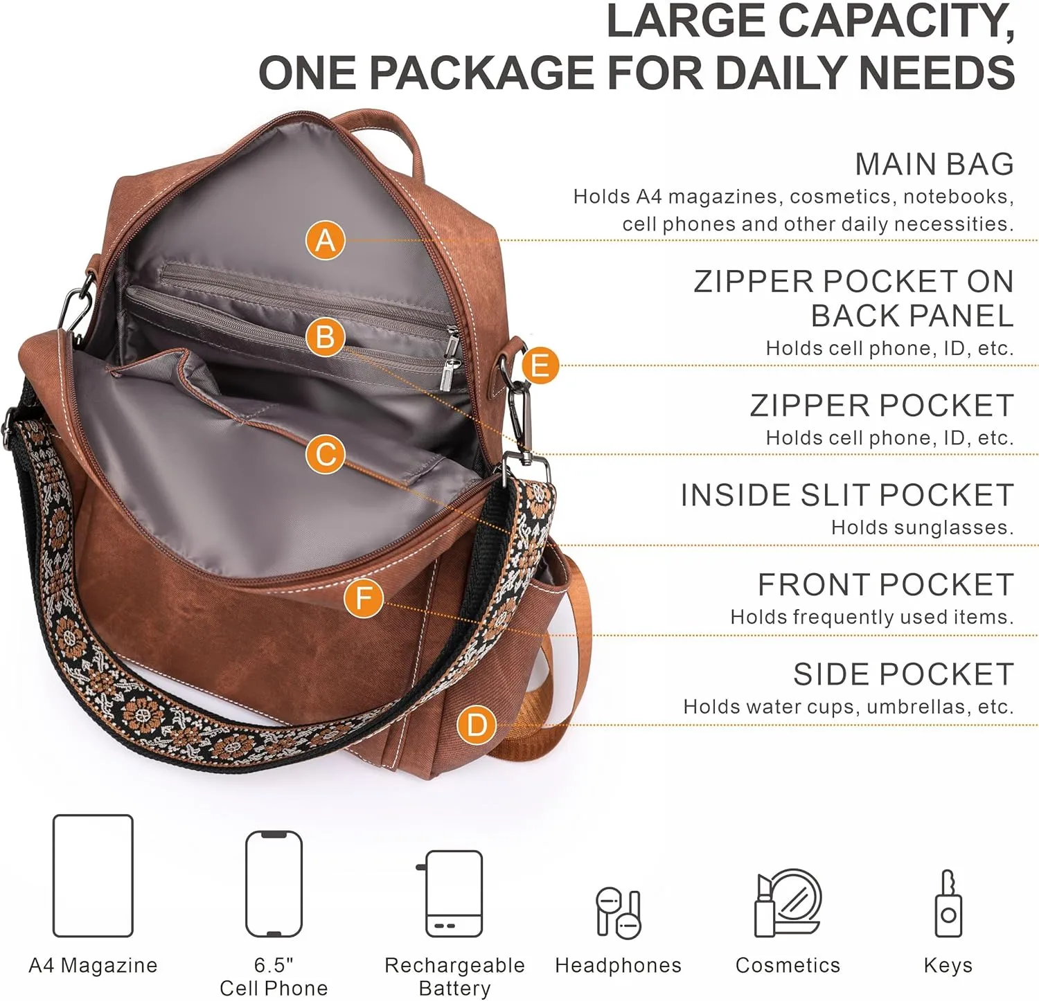 Nefelibata Women's Fashion Backpack Purse Day Packs Satchel Handbags leather tote bag Anti-theft Large Fashion Designer Travel Handbags Shoulder Bags With Purse StrapFrosted Gray